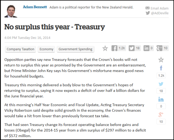 No surplus this year - Treasury