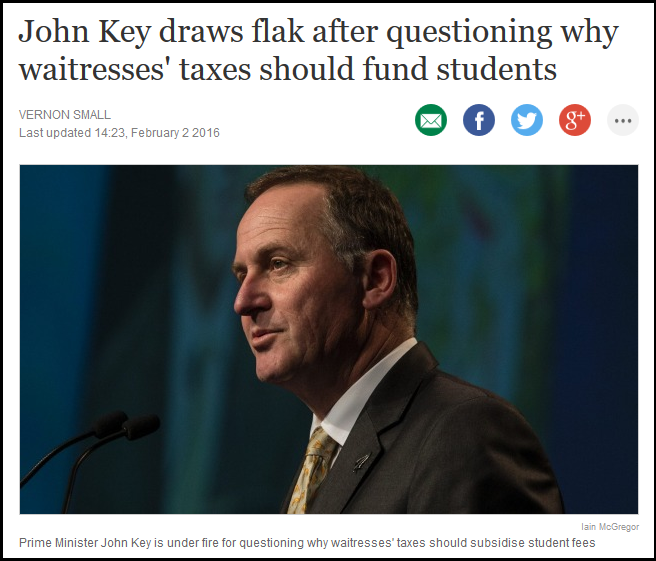 John Key draws flak after questioning why waitresses' taxes should fund students