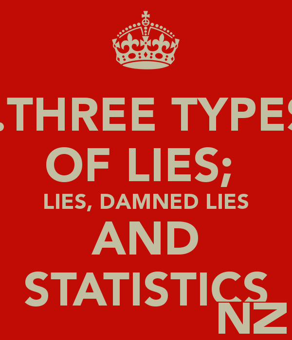 three-types-of-lies-lies-damned-lies-and-statistics