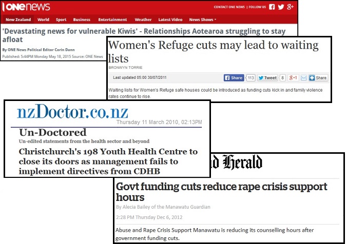 relationships-aortearoa-funding-cuts-anne-tolley-budget-2015