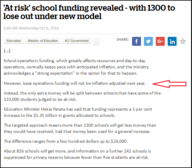 at-risk-school-funding-revealed-with-1300-to-lose-out-under-new-model