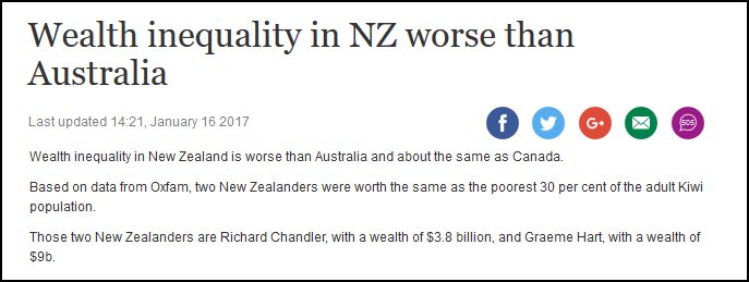 wealth-inequality-in-nz-worse-than-australia